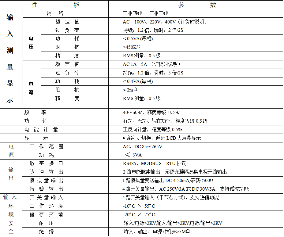 諧波復(fù)費(fèi)率智能電力儀表 LK96Y-AHF3(圖1)
