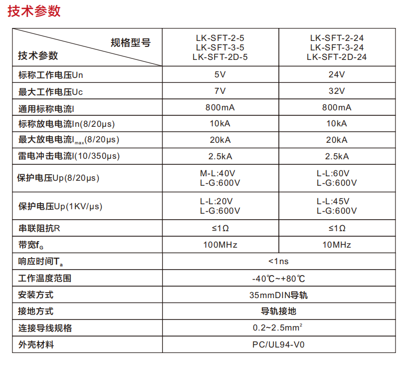 LK-SFT-3-24  三線制(圖1)